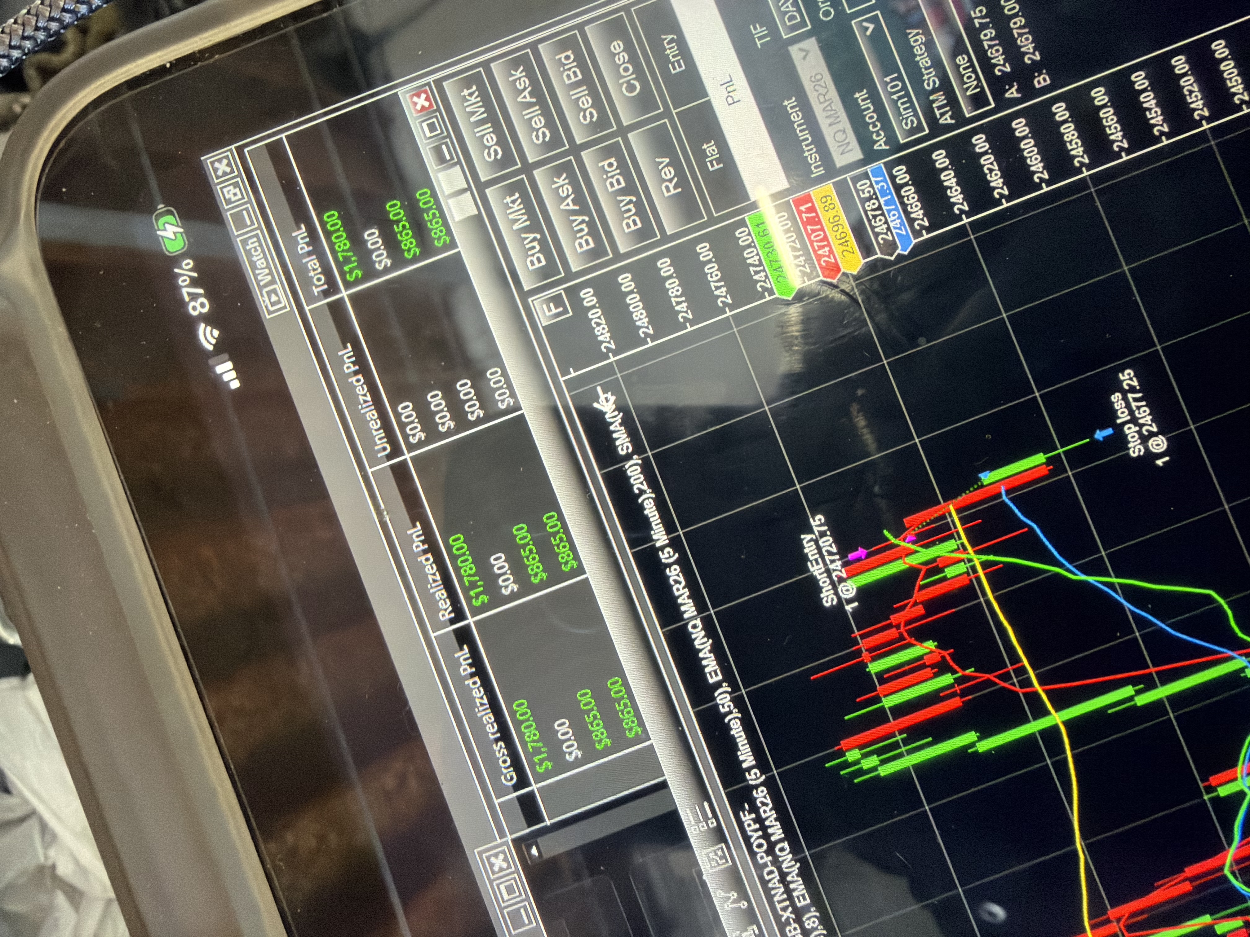 Sean's testing session results